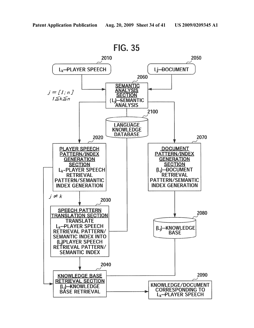 MULTIPLAYER PARTICIPATION TYPE GAMING SYSTEM LIMITING DIALOGUE VOICES OUTPUTTED FROM GAMING MACHINE - diagram, schematic, and image 35