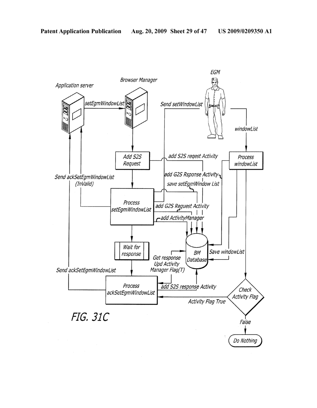 BROWSER MANAGER, GAMING MACHINE, GAMING NETWORK, AND METHOD - diagram, schematic, and image 30