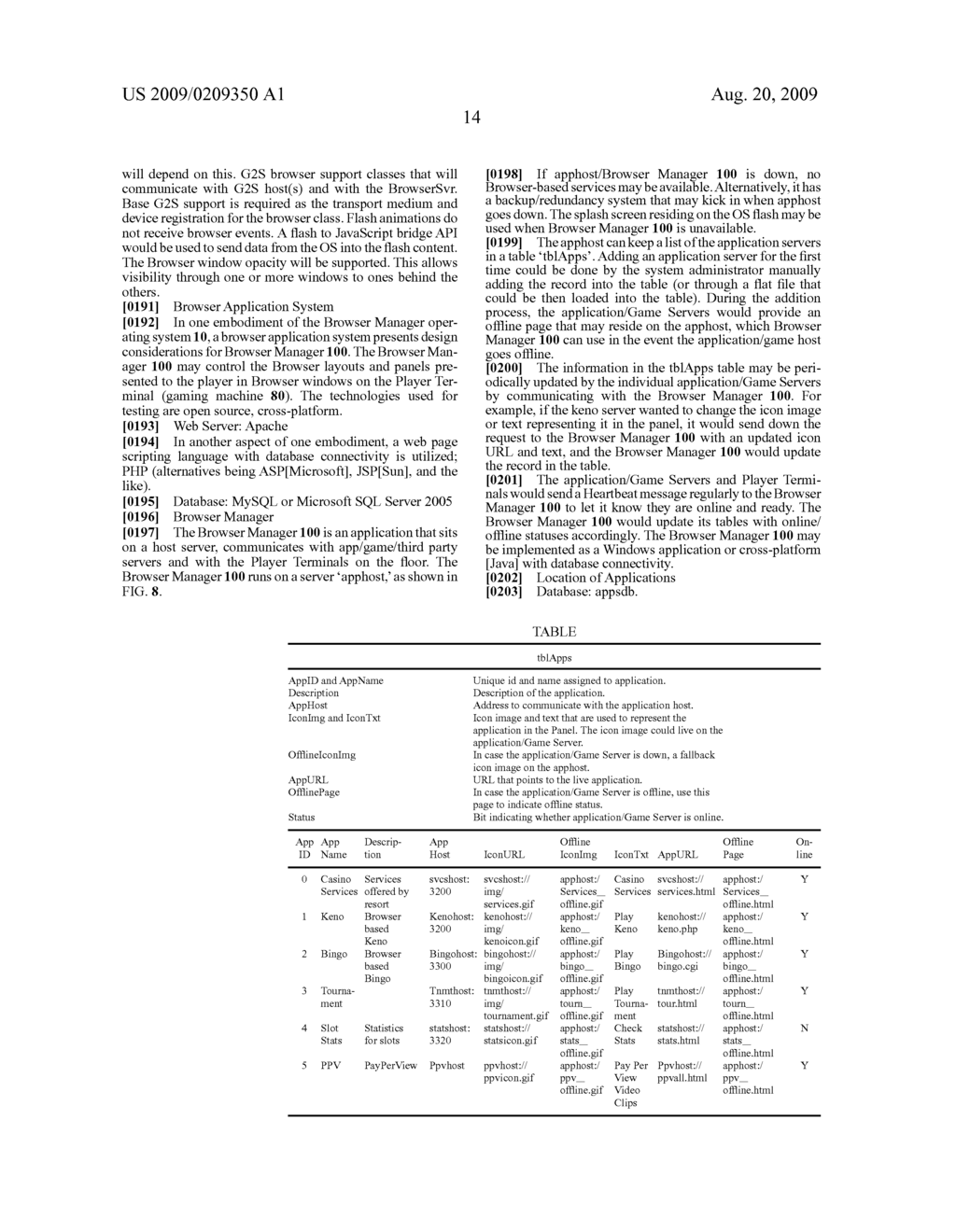 BROWSER MANAGER, GAMING MACHINE, GAMING NETWORK, AND METHOD - diagram, schematic, and image 62