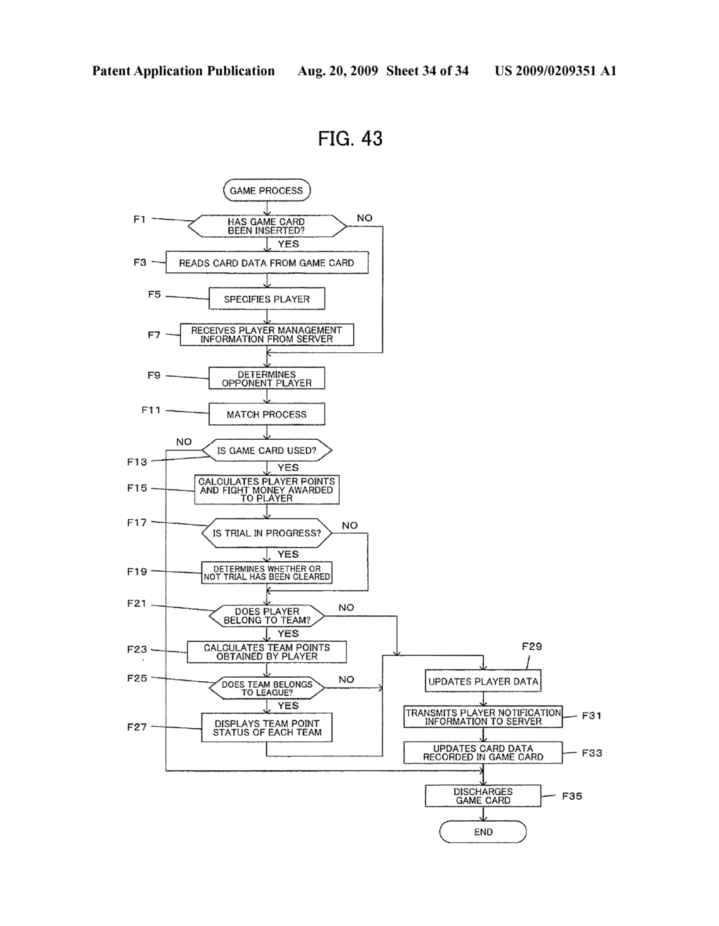 INFORMATION PROCESSING METHOD AND SERVER SYSTEM - diagram, schematic, and image 35