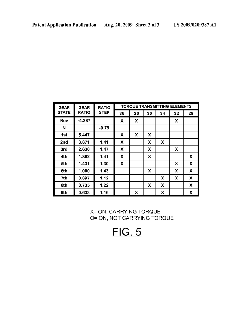 MULTI-SPEED TRANSMISSION - diagram, schematic, and image 04