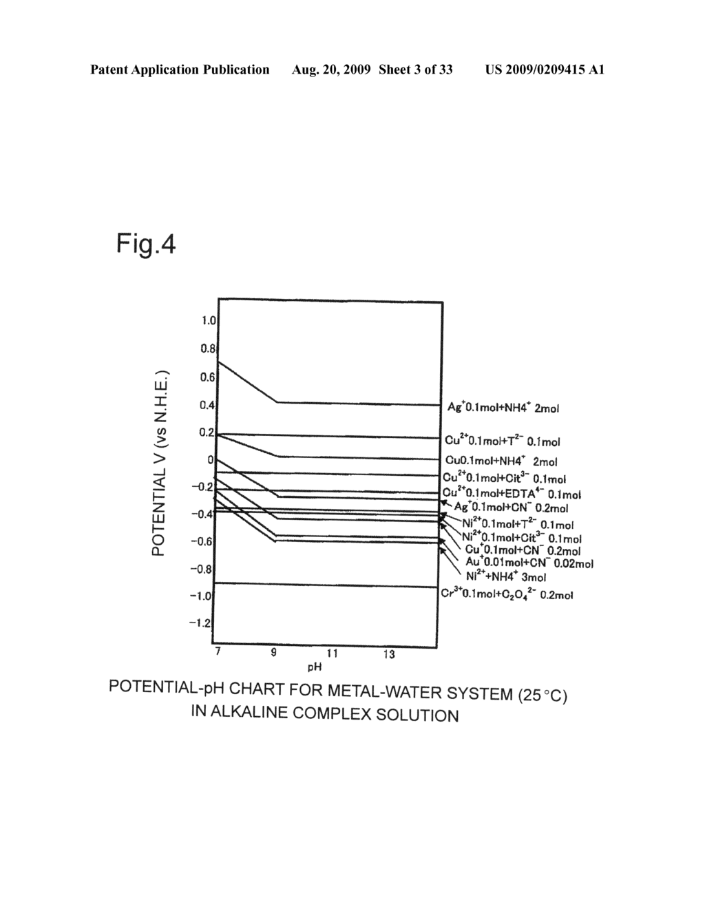 Composite material, composite material substrate, composite material dispersed fluid, and manufacturing methods thereof - diagram, schematic, and image 04