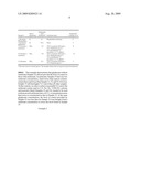 ALKOXYLATED ALKYLAMINE QUATERNARY SURFACTANTS FOR GLYPHOSATE diagram and image