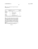 ALKOXYLATED ALKYLAMINE QUATERNARY SURFACTANTS FOR GLYPHOSATE diagram and image