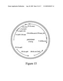 Microbial glyphosate resistant epsps diagram and image