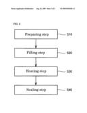 PRODUCTION METHOD OF Bi-2223-BASED SUPERCONDUCTING WIRE diagram and image