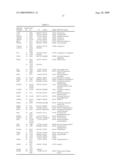 Non-Invasive in Vitro Method to Detect Transitional Cell Carcinoma of the Bladder diagram and image