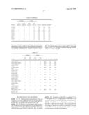 Non-Invasive in Vitro Method to Detect Transitional Cell Carcinoma of the Bladder diagram and image