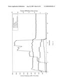 LOW RESIDUE FLUID FRACTURING SYSTEM AND METHOD OF USE diagram and image