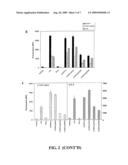 Cell-penetrating socs polypeptides that inhibit cytokine-induced signaling diagram and image