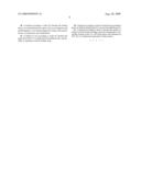 Method of Treating Myasthenia Gravis diagram and image