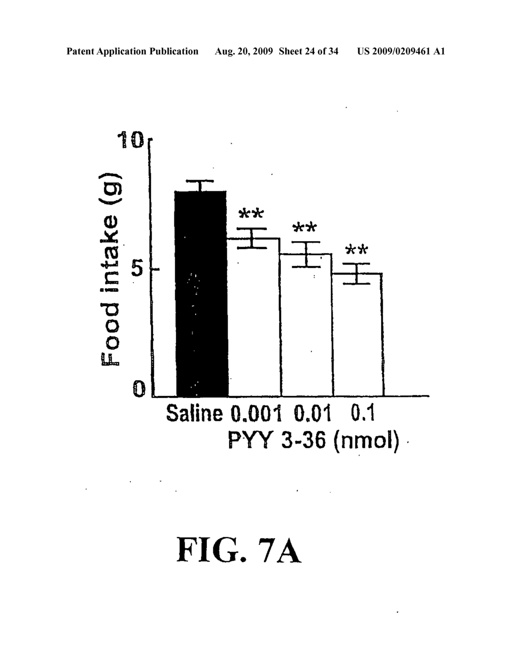 MODIFICATION OF FEEDING BEHAVIOR - diagram, schematic, and image 25