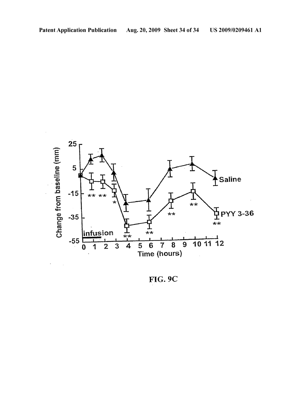 MODIFICATION OF FEEDING BEHAVIOR - diagram, schematic, and image 35