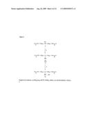 AMIDE AND PEPTIDE DERIVATIVES OF DIALKYLENETRIAMINES AND THEIR USE AS TRANSFECTION AGENTS diagram and image