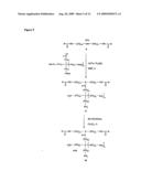 AMIDE AND PEPTIDE DERIVATIVES OF DIALKYLENETRIAMINES AND THEIR USE AS TRANSFECTION AGENTS diagram and image