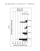 AMIDE AND PEPTIDE DERIVATIVES OF DIALKYLENETRIAMINES AND THEIR USE AS TRANSFECTION AGENTS diagram and image