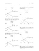 AMIDE AND PEPTIDE DERIVATIVES OF DIALKYLENETRIAMINES AND THEIR USE AS TRANSFECTION AGENTS diagram and image