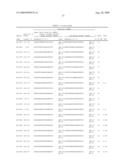 COMPOSITIONS AND METHODS FOR INHIBITING EXPRESSION OF THE HAMP GENE diagram and image