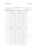 COMPOSITIONS AND METHODS FOR INHIBITING EXPRESSION OF THE HAMP GENE diagram and image