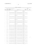 COMPOSITIONS AND METHODS FOR INHIBITING EXPRESSION OF THE HAMP GENE diagram and image