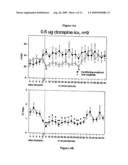 CENTRAL ADMINISTRATION OF STABLE FORMULATIONS OF THERAPEUTIC AGENTS FOR CNS CONDITIONS diagram and image