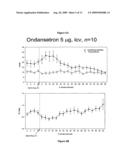 CENTRAL ADMINISTRATION OF STABLE FORMULATIONS OF THERAPEUTIC AGENTS FOR CNS CONDITIONS diagram and image