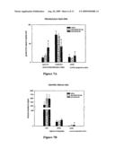 CENTRAL ADMINISTRATION OF STABLE FORMULATIONS OF THERAPEUTIC AGENTS FOR CNS CONDITIONS diagram and image