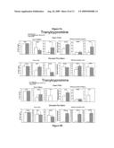 CENTRAL ADMINISTRATION OF STABLE FORMULATIONS OF THERAPEUTIC AGENTS FOR CNS CONDITIONS diagram and image