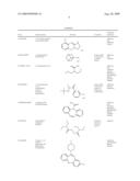 CENTRAL ADMINISTRATION OF STABLE FORMULATIONS OF THERAPEUTIC AGENTS FOR CNS CONDITIONS diagram and image