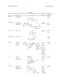 CENTRAL ADMINISTRATION OF STABLE FORMULATIONS OF THERAPEUTIC AGENTS FOR CNS CONDITIONS diagram and image