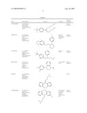 CENTRAL ADMINISTRATION OF STABLE FORMULATIONS OF THERAPEUTIC AGENTS FOR CNS CONDITIONS diagram and image