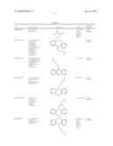 CENTRAL ADMINISTRATION OF STABLE FORMULATIONS OF THERAPEUTIC AGENTS FOR CNS CONDITIONS diagram and image