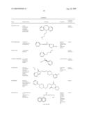 CENTRAL ADMINISTRATION OF STABLE FORMULATIONS OF THERAPEUTIC AGENTS FOR CNS CONDITIONS diagram and image