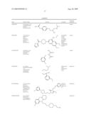 CENTRAL ADMINISTRATION OF STABLE FORMULATIONS OF THERAPEUTIC AGENTS FOR CNS CONDITIONS diagram and image