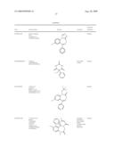 CENTRAL ADMINISTRATION OF STABLE FORMULATIONS OF THERAPEUTIC AGENTS FOR CNS CONDITIONS diagram and image