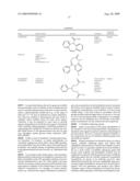 CENTRAL ADMINISTRATION OF STABLE FORMULATIONS OF THERAPEUTIC AGENTS FOR CNS CONDITIONS diagram and image