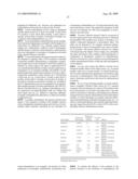 CENTRAL ADMINISTRATION OF STABLE FORMULATIONS OF THERAPEUTIC AGENTS FOR CNS CONDITIONS diagram and image