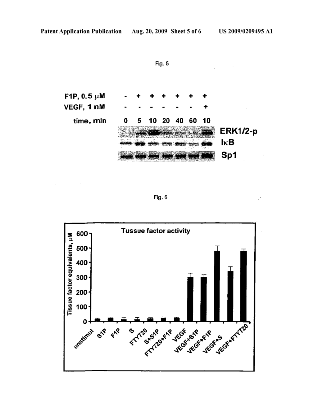 USE OF EDG RECEPTOR BINDING AGENTS IN CANCER - diagram, schematic, and image 06