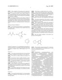 PYRIMIDINE COMPOUND AND PESTS CONTROLLING COMPOSITION CONTAINING THE SAME diagram and image