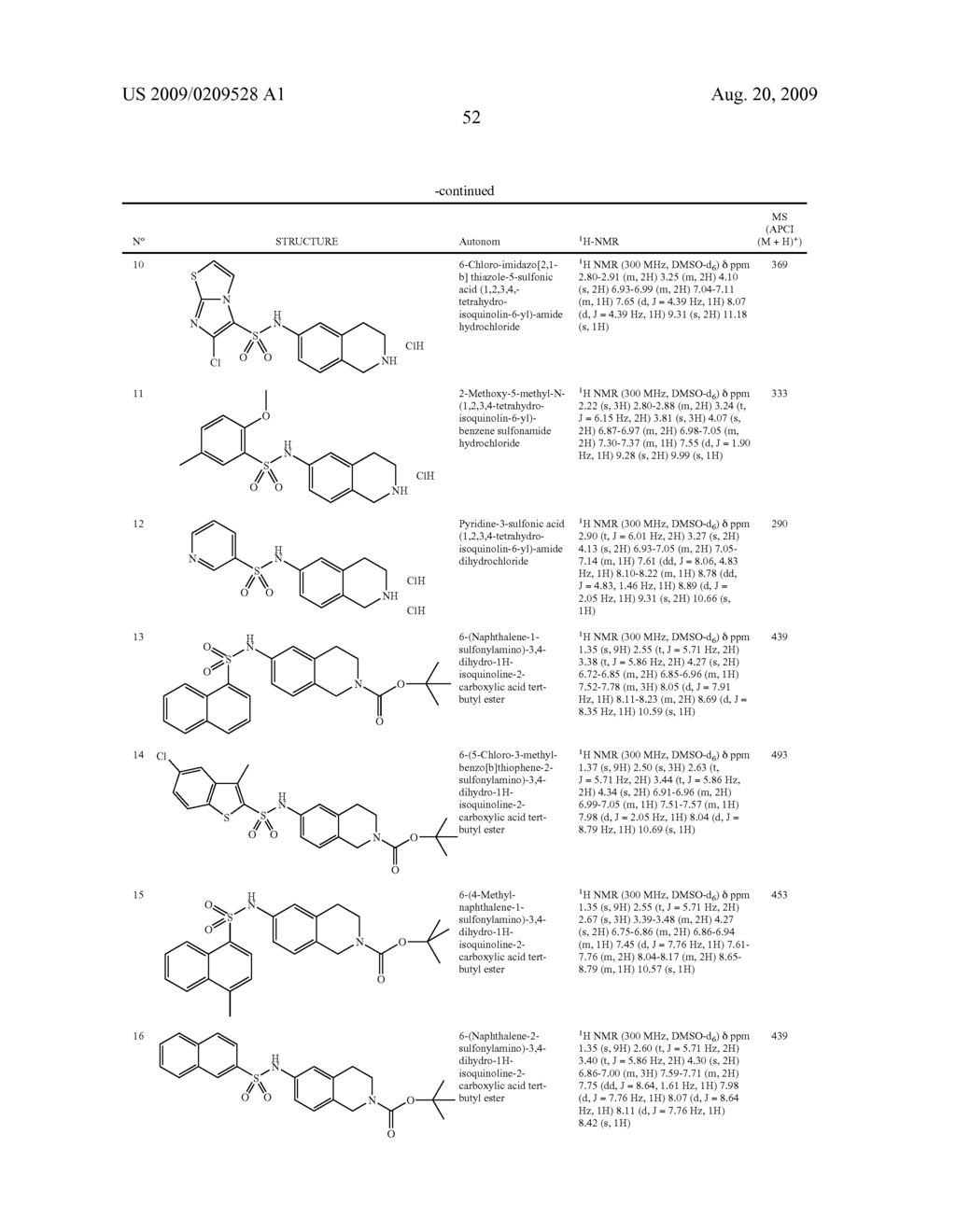 SUBSTITUTED TETRAHYDROISOQUINOLINE COMPOUND, THEIR PREPARATION AND USE IN MEDICAMENTS - diagram, schematic, and image 53