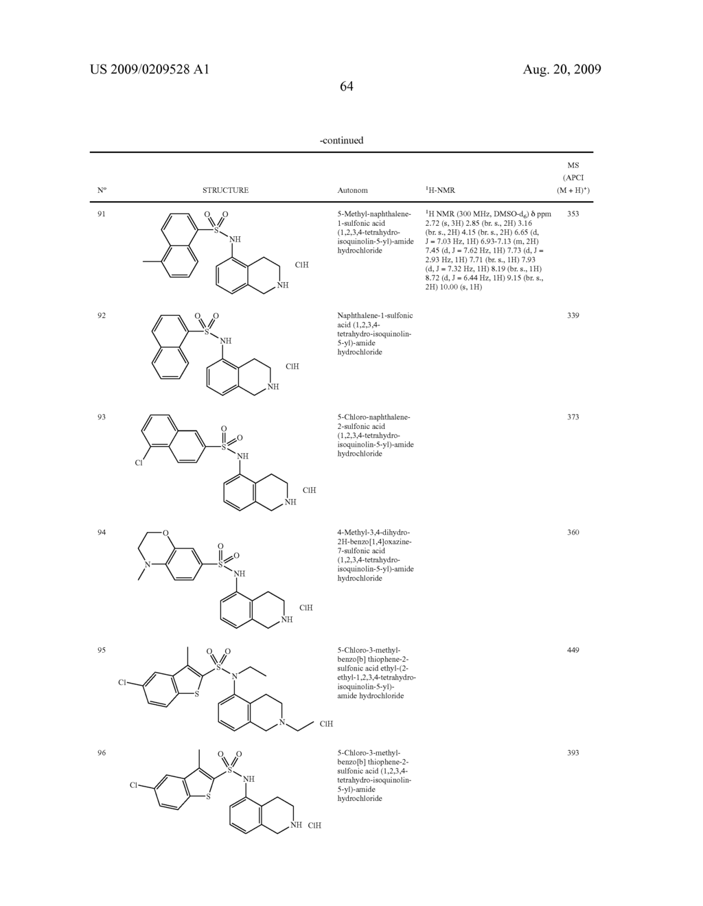 SUBSTITUTED TETRAHYDROISOQUINOLINE COMPOUND, THEIR PREPARATION AND USE IN MEDICAMENTS - diagram, schematic, and image 65