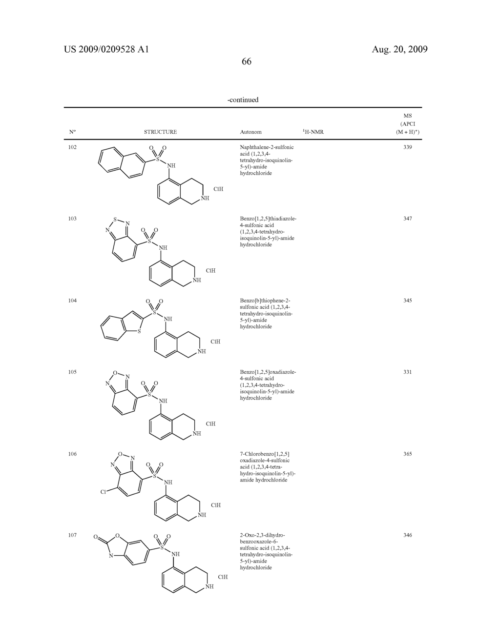 SUBSTITUTED TETRAHYDROISOQUINOLINE COMPOUND, THEIR PREPARATION AND USE IN MEDICAMENTS - diagram, schematic, and image 67