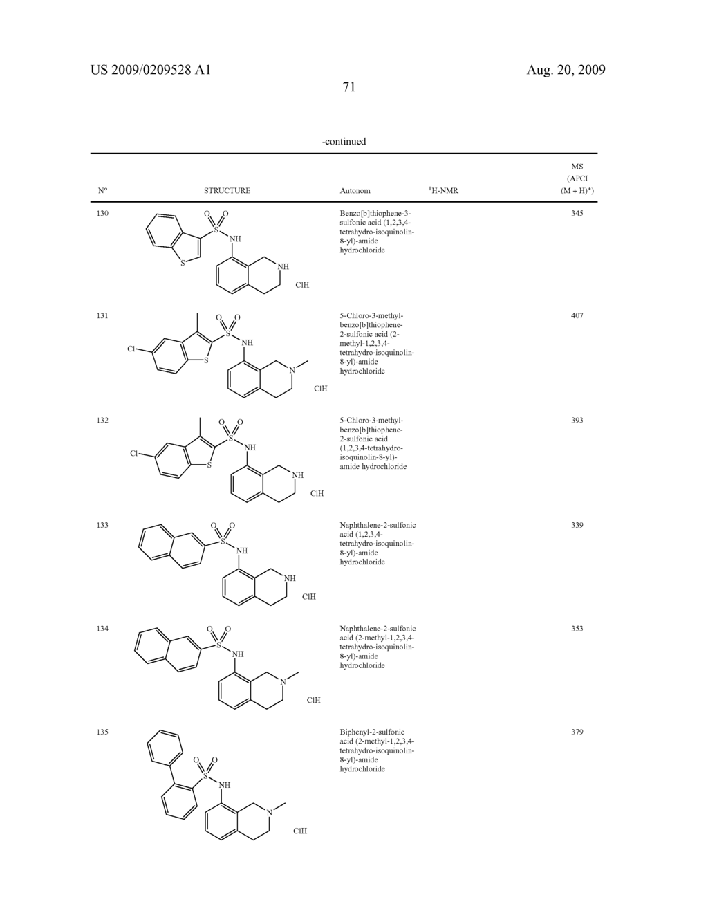 SUBSTITUTED TETRAHYDROISOQUINOLINE COMPOUND, THEIR PREPARATION AND USE IN MEDICAMENTS - diagram, schematic, and image 72