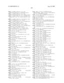 AMINOQUINAZOLINE CANNABINOID RECEPTOR MODULATORS FOR TREATMENT OF DISEASE diagram and image