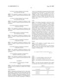 IMIDAZOLE DERIVATIVES AND THEIR USE FOR MODULATING THE GABA ALPHA RECEPTOR COMPLEX diagram and image