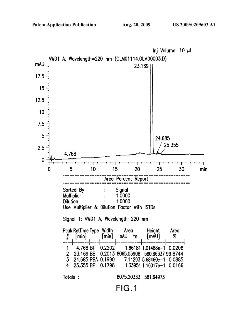 Olmesartan medoxomil with reduced levels of impurities - diagram, schematic, and image 02