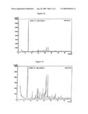 Polymorphic form of 6-(4-chlorophenyl)-2,2-dimethyl-7-Phenyl-2,3-Dihydro-1h-Pyrrolizin-5-Ylac- etic Acid diagram and image