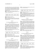 DULOXETINE SALTS diagram and image