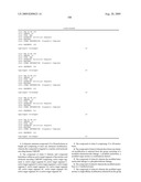 MODULATION OF CHREBP EXPRESSION diagram and image