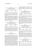 MODULATION OF CHREBP EXPRESSION diagram and image